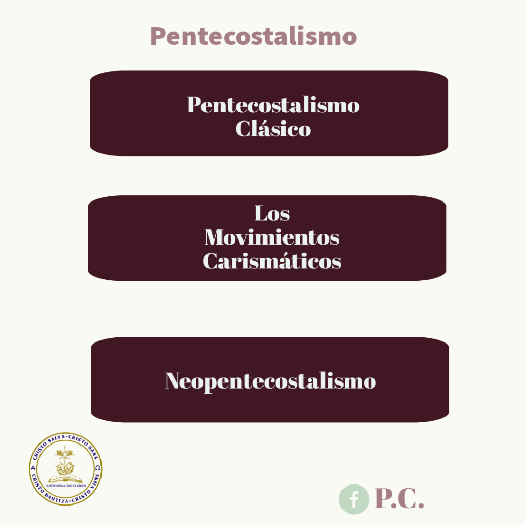Pentecostalismo clásico, los movimientos carismáticos y el neopentecostalismo.