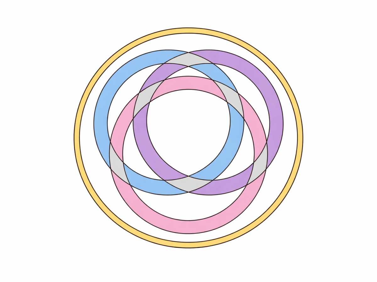 LOS PENTECOSTALES UNICITARIOS Y LA DOCTRINA DE&nbsp;DIOS