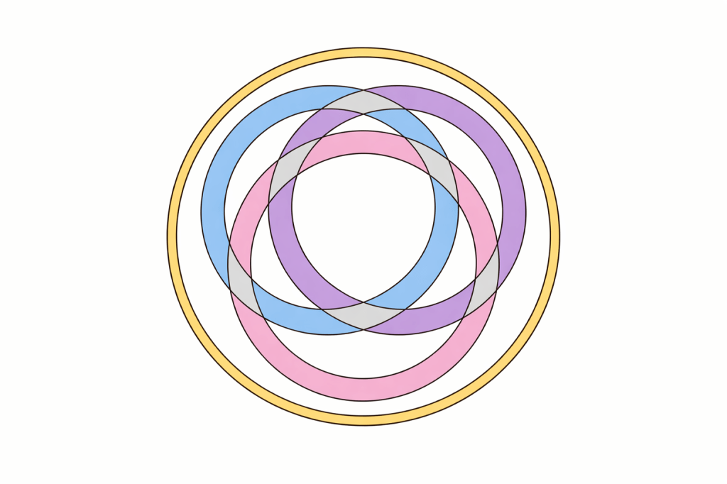 LOS PENTECOSTALES UNICITARIOS Y LA DOCTRINA DE DIOS